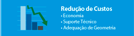 Redução de Custos: Economia, Suporte Técnico, Adequação de Geometria
