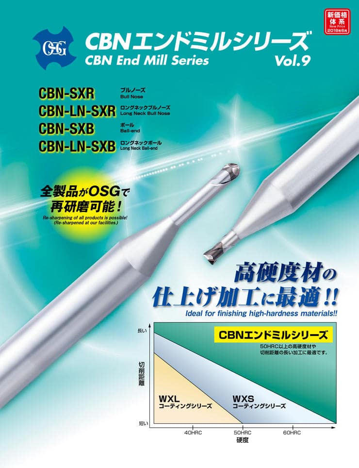 Catálogo OSG CBN End Mill Series