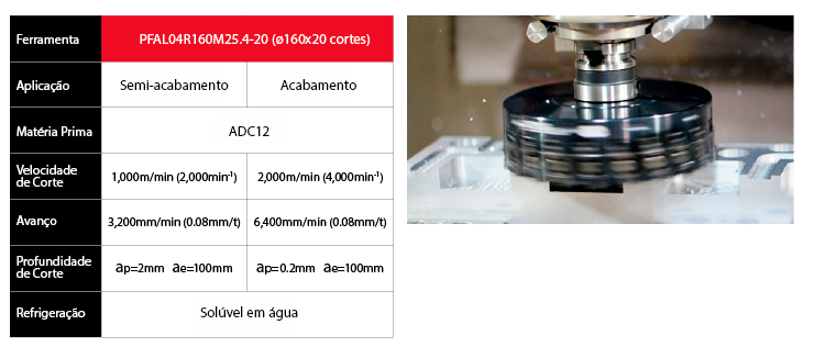 High efficiency milling on BT30 with PFAL φ160