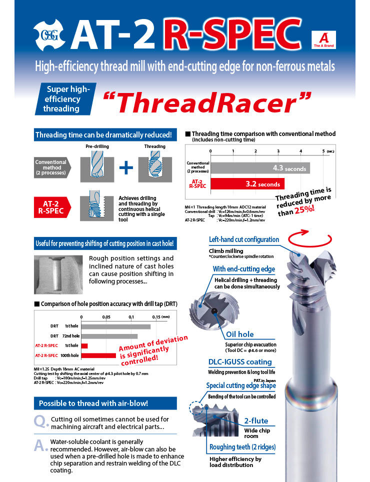 Catálogo OSG AT-2 R-SPEC: High-efficiency thread mill with end-cutting edge for non-ferrous metals