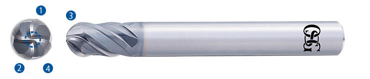 OSG Sulamericana